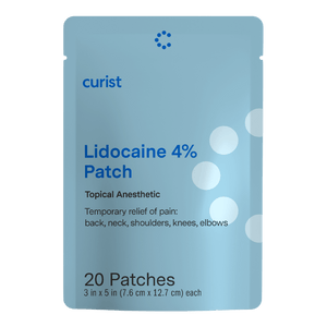 Lidocaine 4% Patch, 20 patches