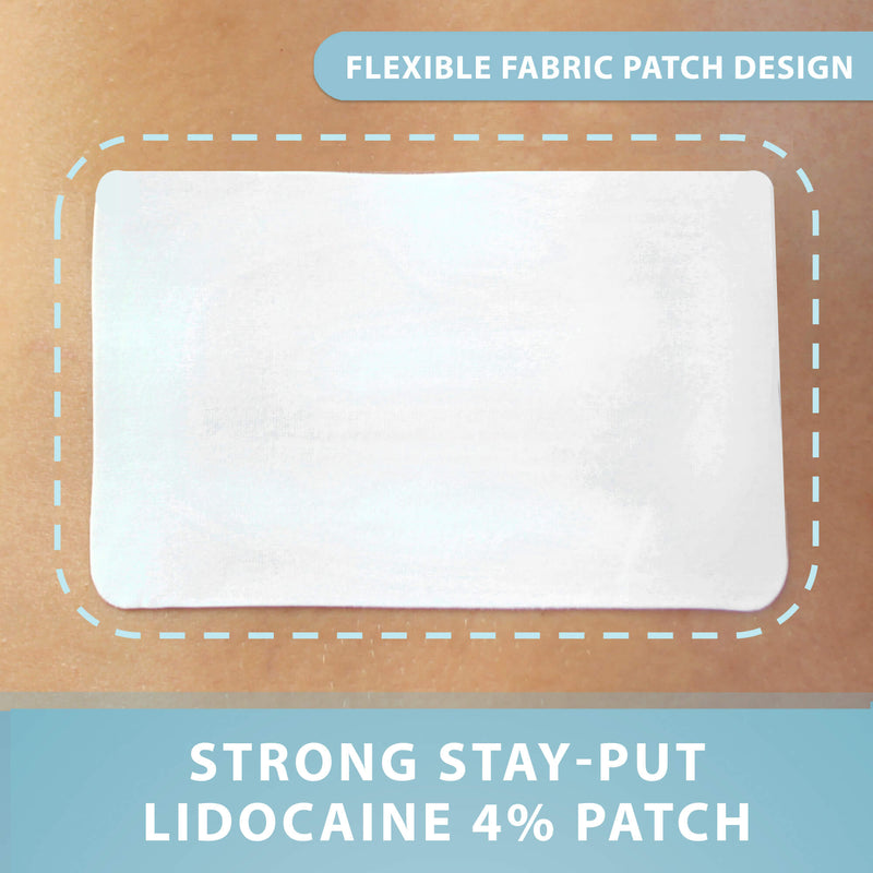 Lidocaine 4% Patch, 20 patches - Pack of 2