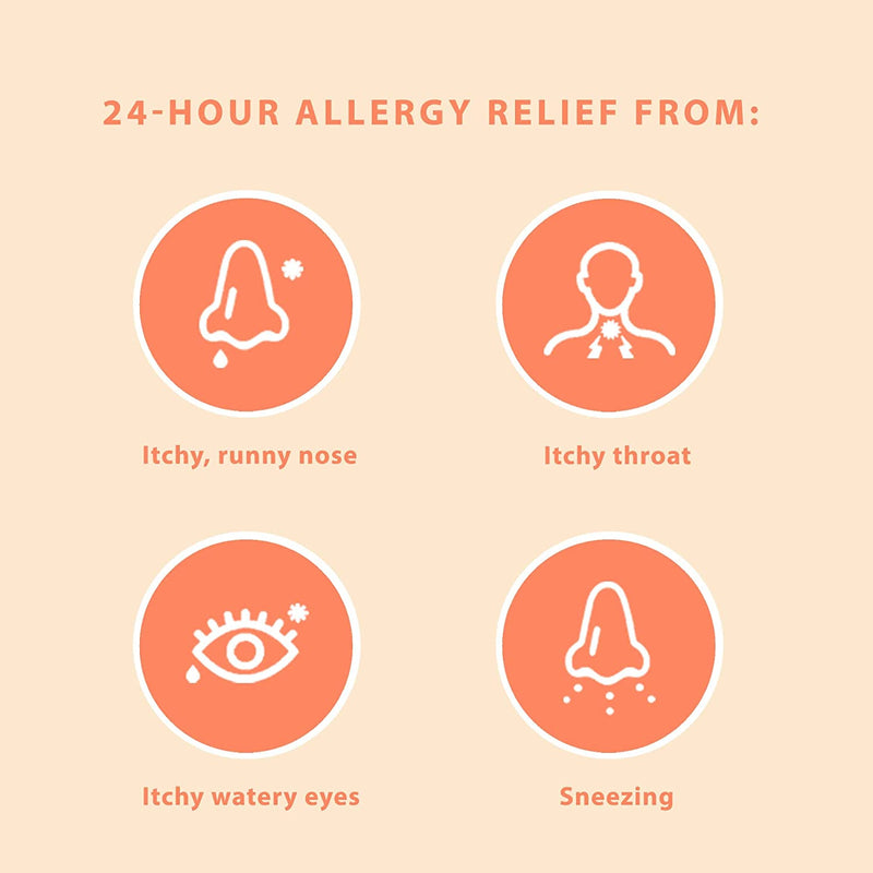 Allergy Relief (levocetirizine 5 mg)