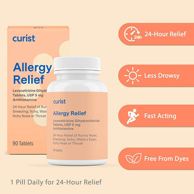 Allergy Relief (levocetirizine 5 mg)